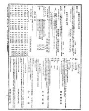 ▲ ‘조선총독부관보’ 제1693호 (1918.4.1.) 경성의학전문학교 졸업명부 속 안수경.김영흥.김해지
