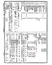 ▲ ‘조선총독부관보’ 제2190호(1919.11.28.) 속 1919년 10월 의사 면허 취득자 명단 속 허영숙의 이름.